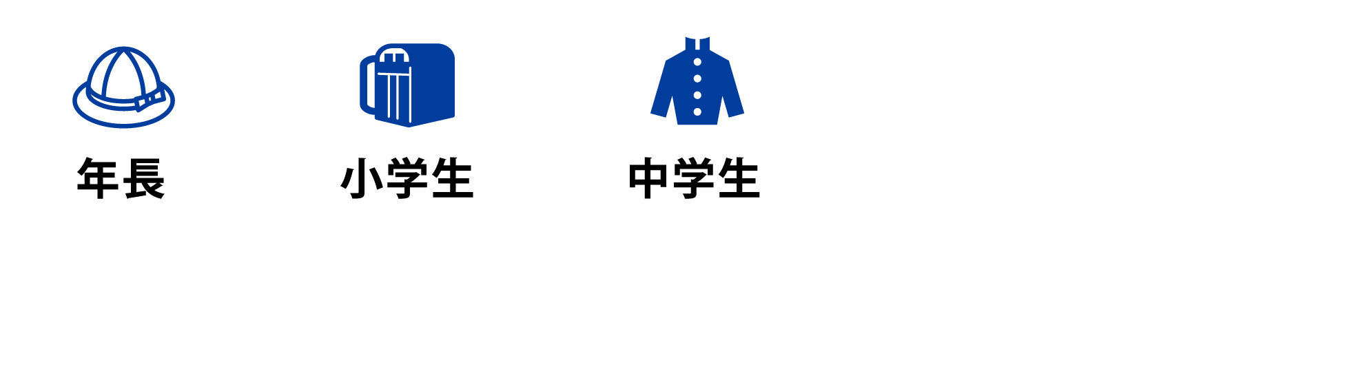 年長、小学生、中学生